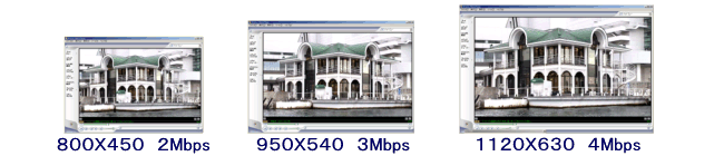 比較的高性能なパソコンで表示可能なハイビジョン配信の画面サイズとエンコードレート
