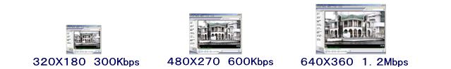 一般的なパソコンで表示可能なハイビジョン配信の画面サイズとエンコードレート