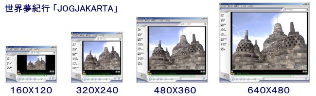 WindowsMedia方式ビデオエンコード デモンストレーション　JOGJAKARTA